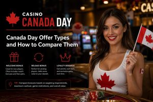 Canada Day Offer Types and How to Compare Them Canada Day Offer Types and How to Compare Them