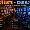Hot and Cold Slots: The Real Story, Smart Strategies, and How to Play Streaks Without Fooling Yourself